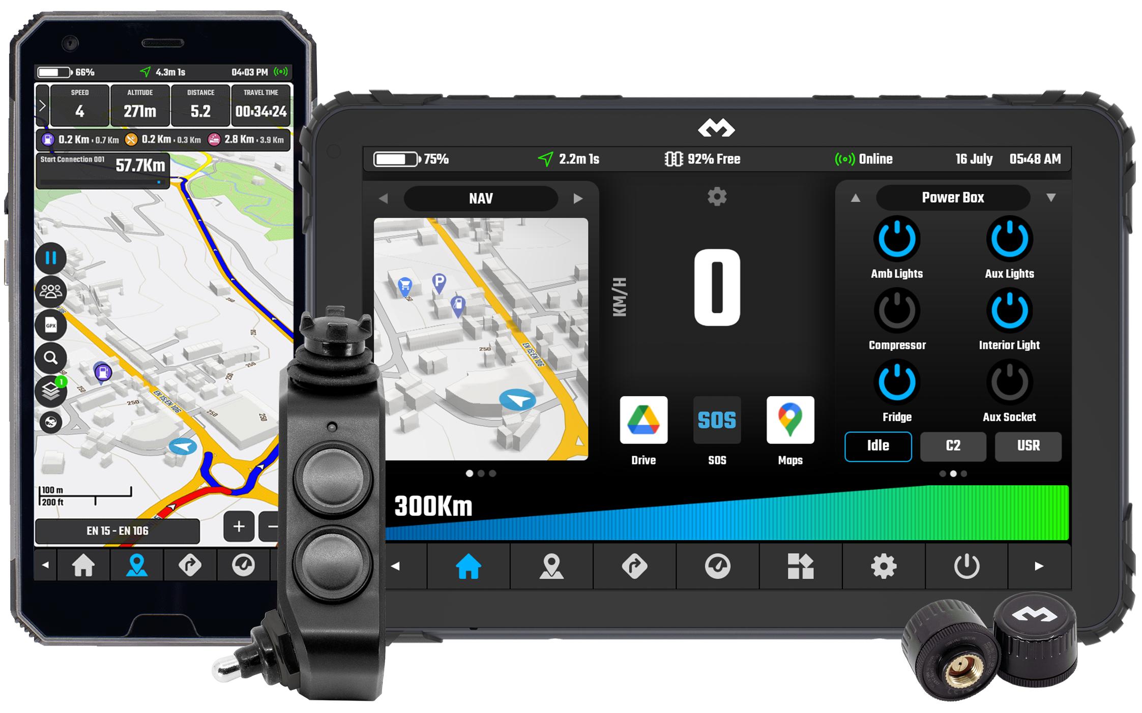 DMD2 Navigation