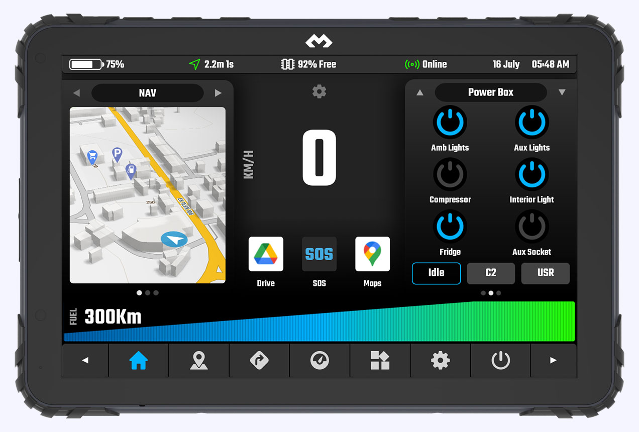 DMD2 home dashboard view